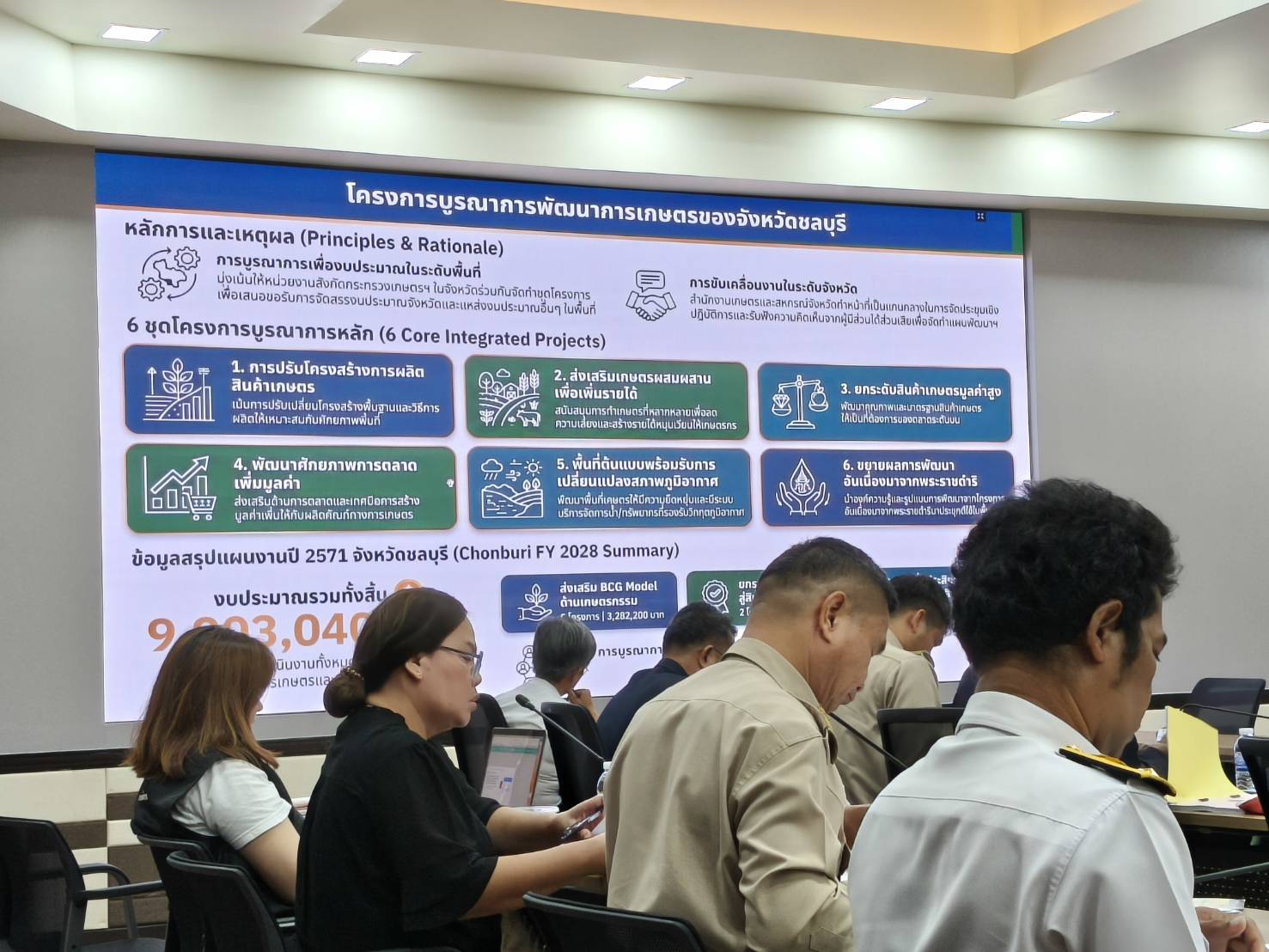 title - ผู้ตรวจราชการ ส.ป.ก. เข้าร่วมประชุมตรวจติดตามความก้าวหน้าผลการดำเนินงานตามแผนการตรวจราชการของผู้ตรวจราชการกระทรวงเกษตรและสหกรณ์ ประจำปีงบประมาณ พ.ศ. 2569 รอบที่ 2 เขตตรวจราชการที่ 8 จังหวัดชลบุรี